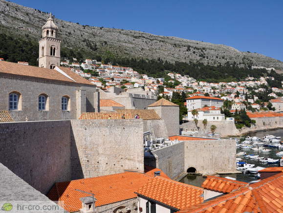 Mestna četrt Ploče