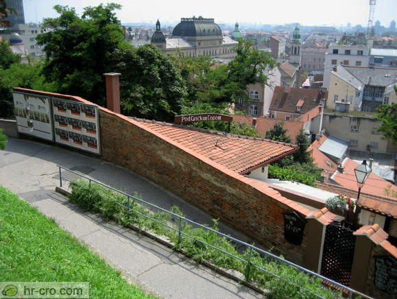 Zagreb - Strossmayer Promenade